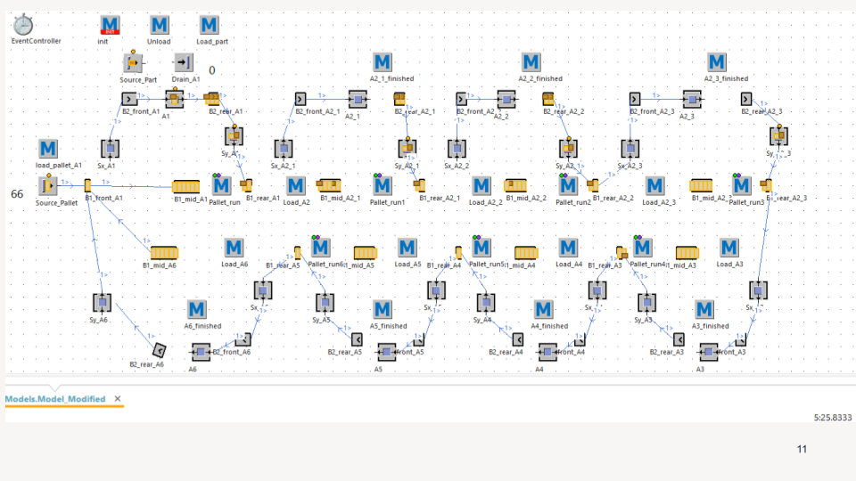 Project-Assembly Simulation